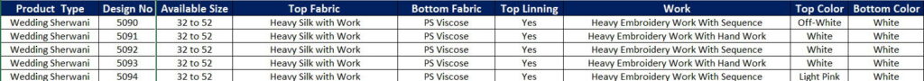 Latest Swarg 5090 to 5094 series Rose gold sherwani set Collection Wholesale 2026