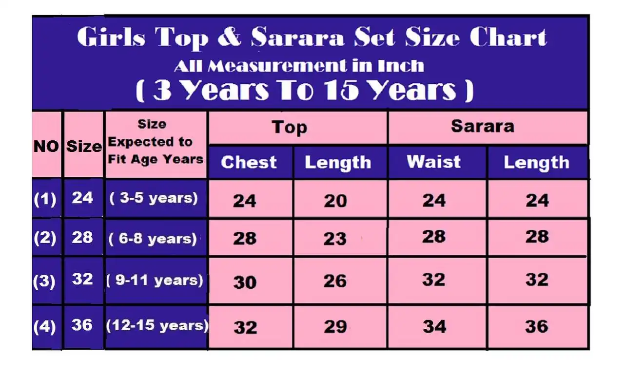Buy Baby 243 Eid Special Kids Sharara Suit 2026 Wholesale 2026