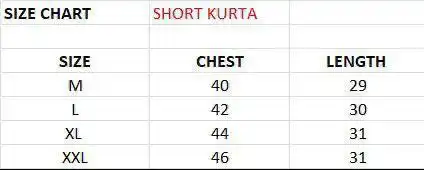 Latest SS2016 Vol 02 Mens Kurta Wholesale In Surat Wholesale 2026