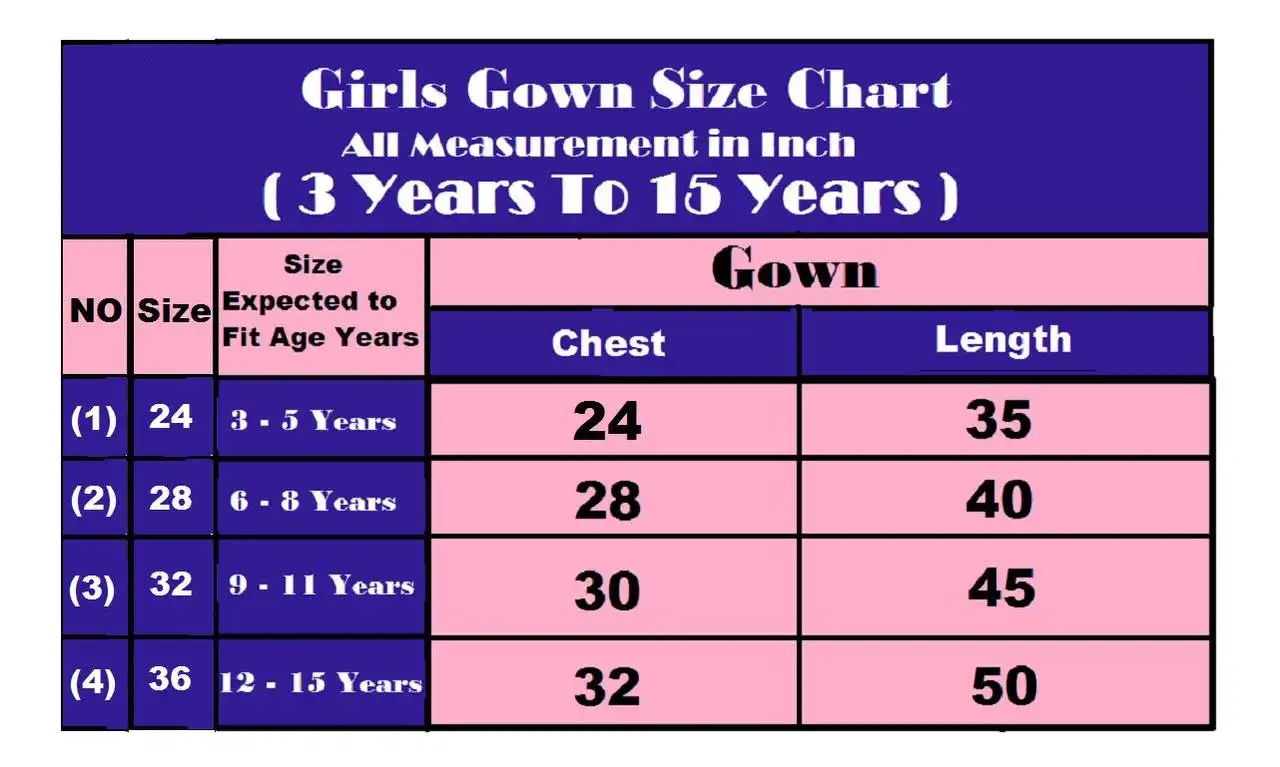 Beautiful Baby 239 Kids Wear Gown For Wedding Wholesale In Surat Wholesale 2026