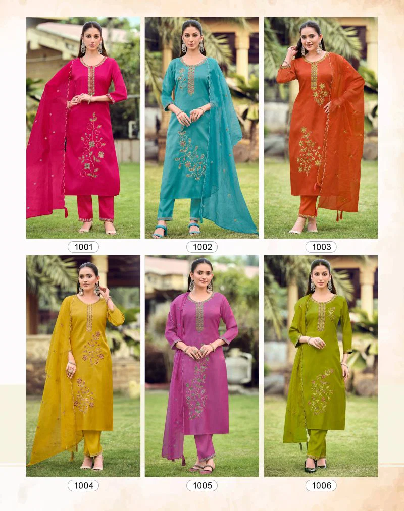 Radhika Ruby Vol 1 Roman Embroidered Salwar Kameez Wholesale 16 Beautiful Radhika Ruby Vol 1 Roman Embroidered Salwar Kameez Wholesale 2026